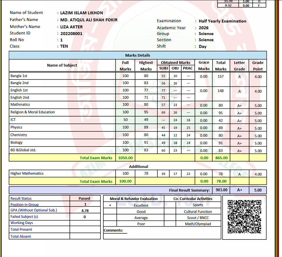 result